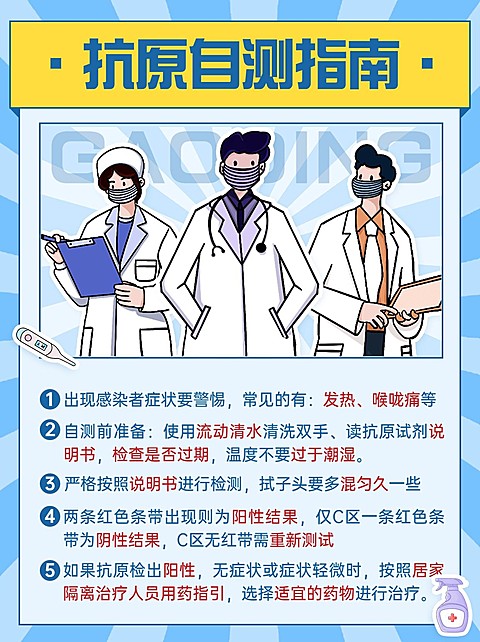 居家防护抗原自测指南小红书配图