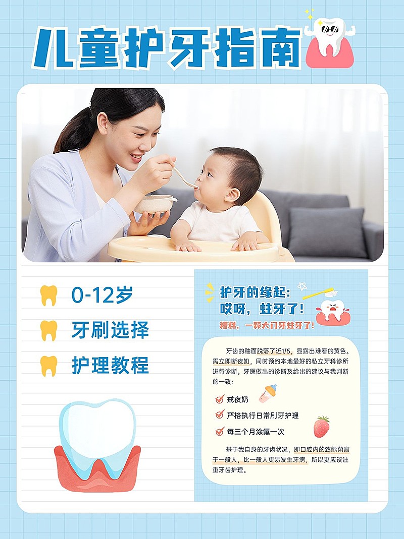 母婴亲子儿童护牙科普小红书封面