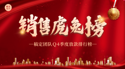 金融保险表彰颁奖红金特效文字海报