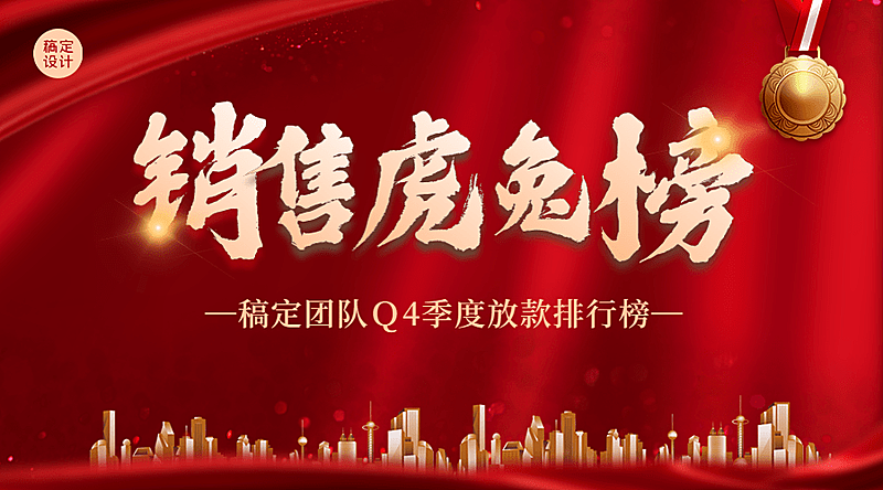 金融保险表彰颁奖红金特效文字海报