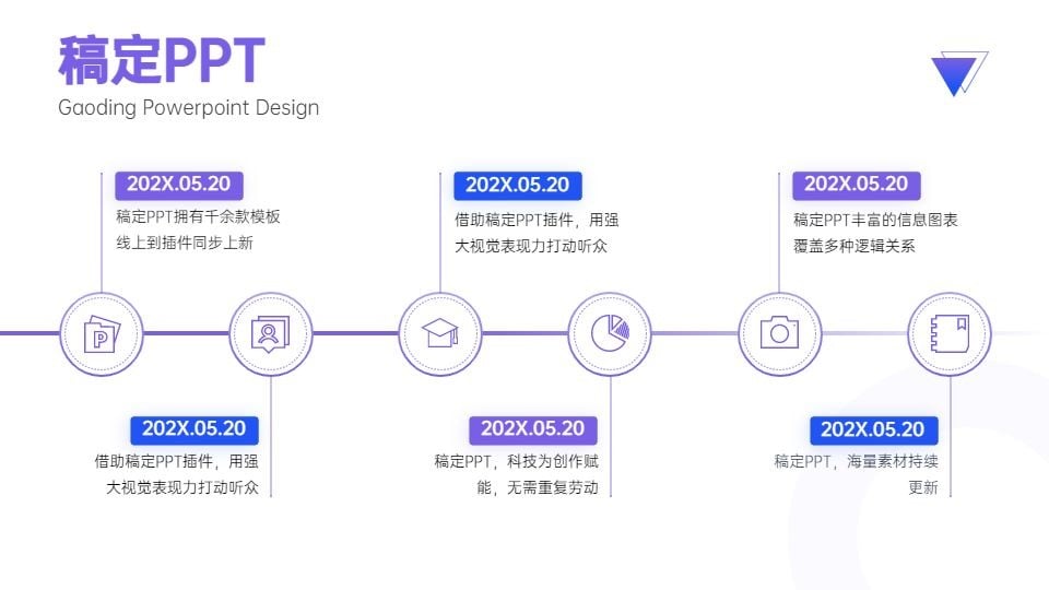 蓝色年代时间线PPT图表