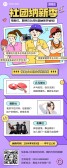 模板缩略图