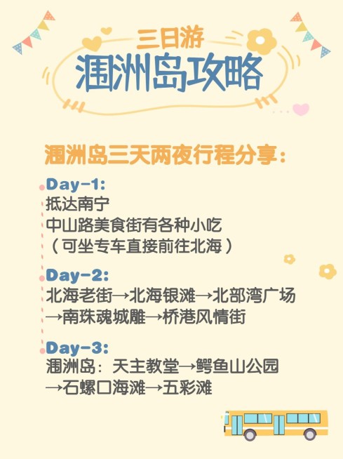旅游线路攻略简约小红书封面配图预览效果