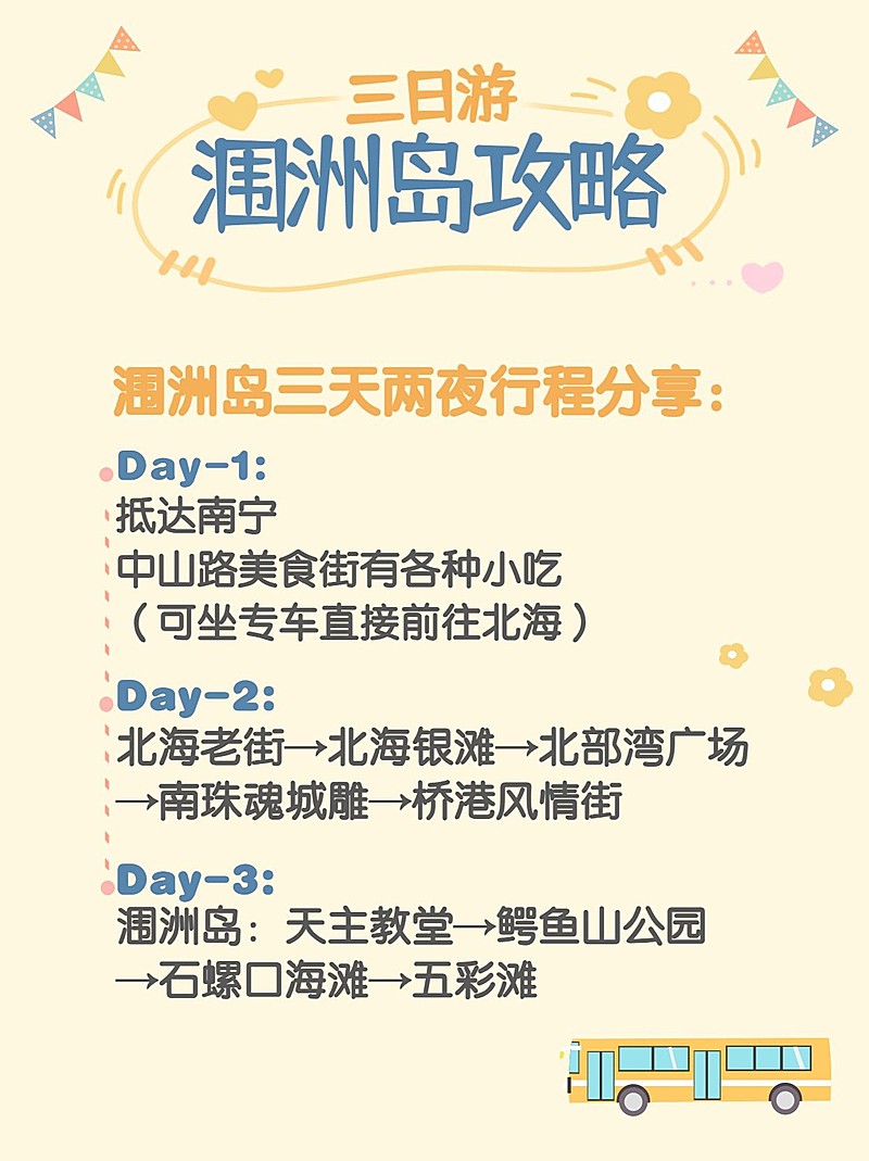 旅游线路攻略简约小红书封面配图