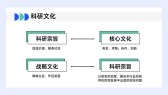 模板缩略图