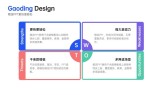 模板缩略图