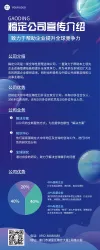 公司展架企业宣传介绍易拉宝简约排版