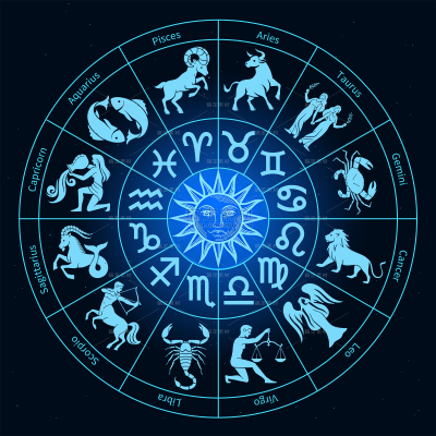 常规内容-科技风系列蓝色十二星座罗盘元素