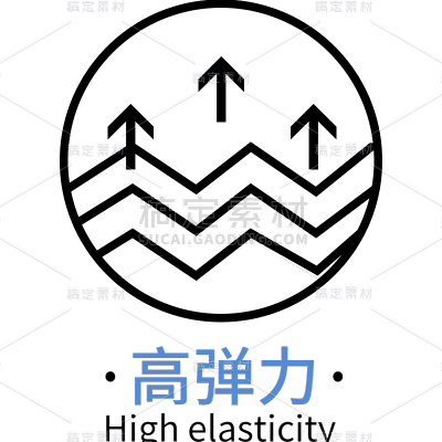 服饰功能icon图标图形贴纸元素	